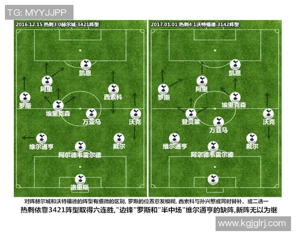 上海篮球队进攻战术解析与球队表现的深度剖析 上海篮球队进攻战术解析与球队表现的深度剖析