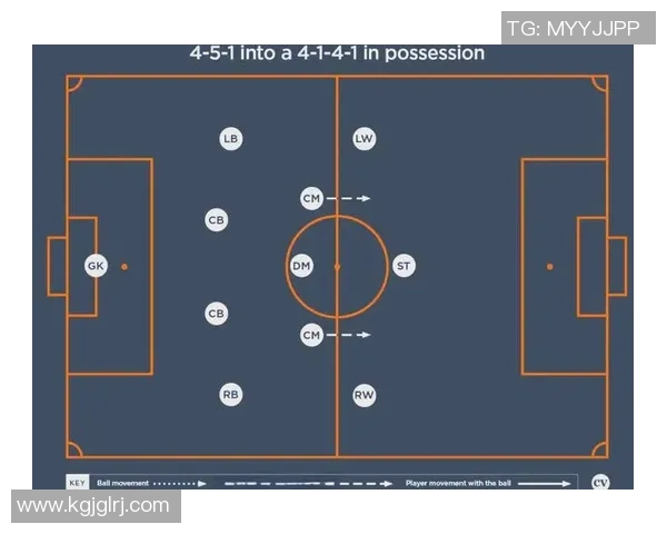南京足球队的节奏打法深度解析与战术特点剖析