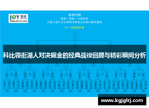 科比领衔湖人对决掘金的经典战役回顾与精彩瞬间分析